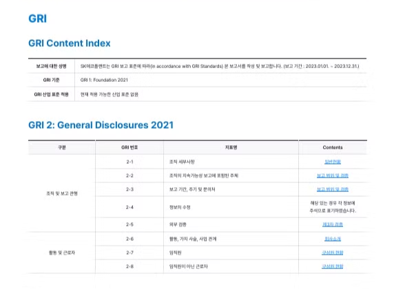 Global standard notation for SK Eco Planet's sustainable management site