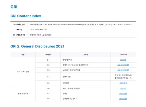 SK에코플래닛 지속가능경영 사이트의 글로벌 기준 표기법