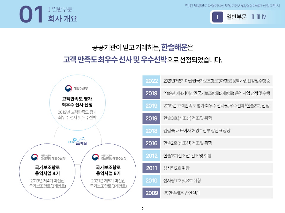 입찰제안서를 잘 만드는 방법 중 하나는 프로젝트 관리 능력을 어필하는 것입니다 :)