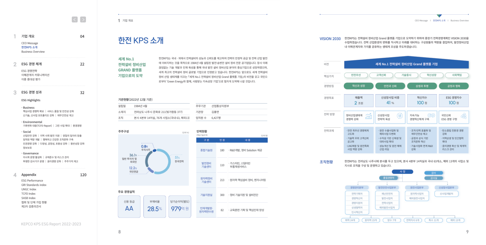 KEPCO KPS’s Sustainability Report, enhancing convenience for officials at public institutions and government ministries