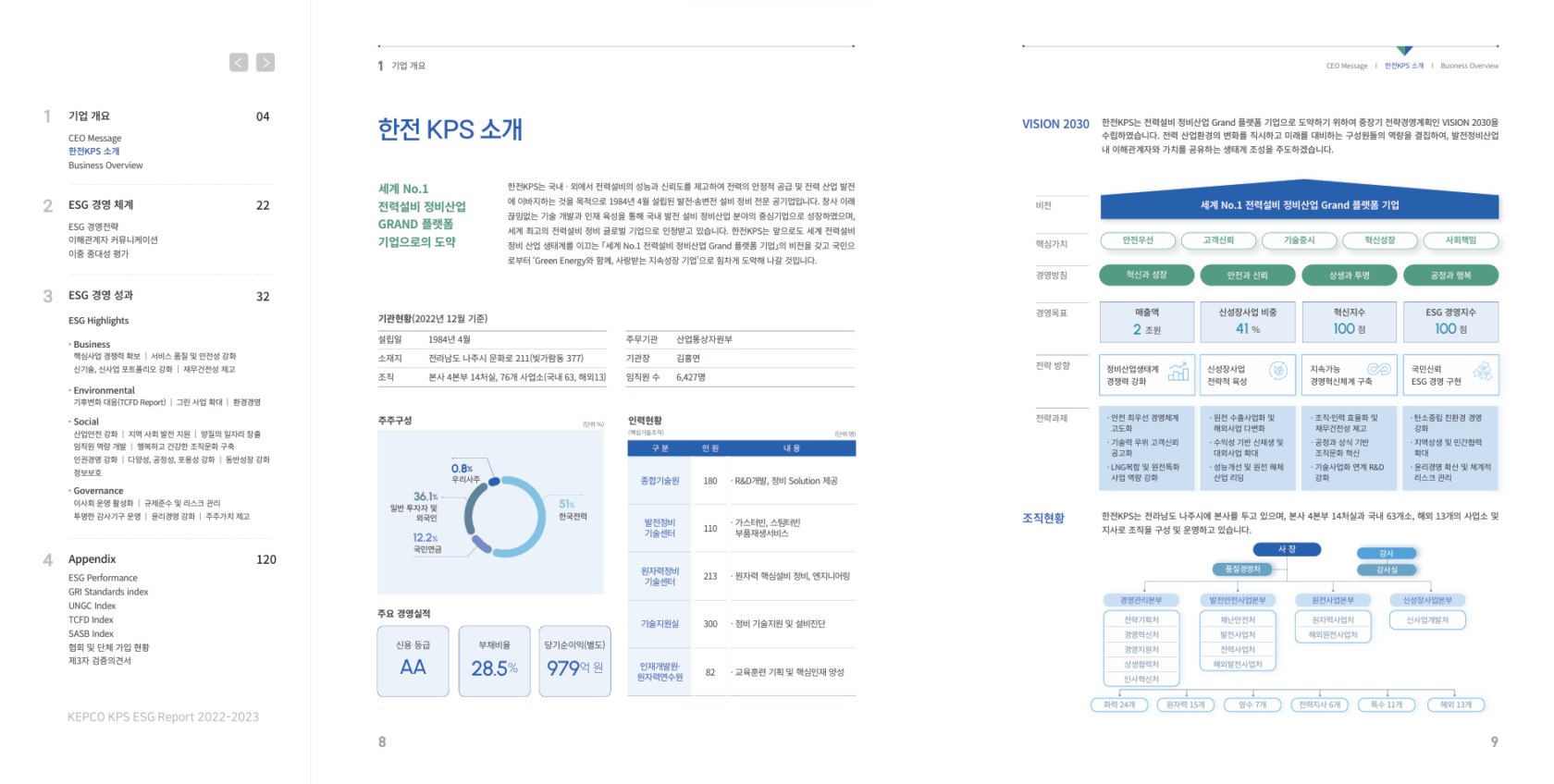 공공기관 및 각 부처 담당자의 편의성을 높여주는 한전KPS의 지속가능경영보고서